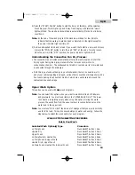 Предварительный просмотр 11 страницы Haier ESD200 - 09-03 User Manual