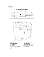 Предварительный просмотр 6 страницы Haier ESD200 User Manual