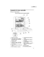 Предварительный просмотр 35 страницы Haier ESD200 User Manual