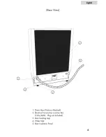 Предварительный просмотр 7 страницы Haier ESD210 User Manual