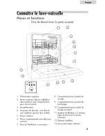 Предварительный просмотр 35 страницы Haier ESD210 User Manual