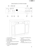 Предварительный просмотр 69 страницы Haier ESD210 User Manual