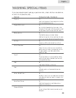 Preview for 25 page of Haier ESD401 User Manual