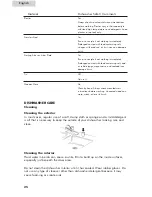 Preview for 26 page of Haier ESD401 User Manual