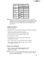 Preview for 11 page of Haier ESL-T21 User Manual