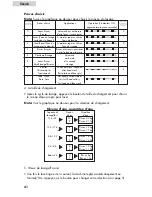 Preview for 32 page of Haier ESL-T21 User Manual