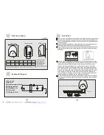 Preview for 4 page of Haier FCD-8 User Manual