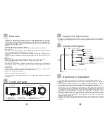 Preview for 4 page of Haier FCD-HTHMG50-III(E), FCD-HTHMG60-III(E), FCD-HTHMG80-III(E),... User Manual