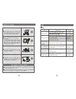 Preview for 4 page of Haier FCD-JLD245 User Manual