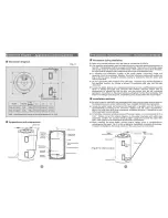 Preview for 8 page of Haier FCD-JTLD200 User Manual