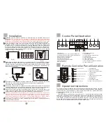 Предварительный просмотр 8 страницы Haier FCD-JTMG50-III User Manual