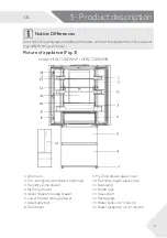 Предварительный просмотр 13 страницы Haier FD 70 7 Series User Manual