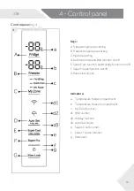 Предварительный просмотр 15 страницы Haier FD 70 7 Series User Manual