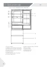 Предварительный просмотр 214 страницы Haier FD 70 7 Series User Manual