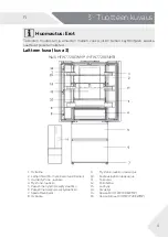 Предварительный просмотр 293 страницы Haier FD 70 7 Series User Manual