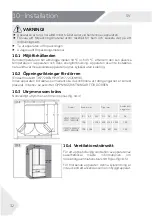 Предварительный просмотр 396 страницы Haier FD 70 7 Series User Manual