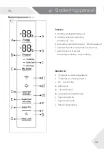 Предварительный просмотр 455 страницы Haier FD 70 7 Series User Manual