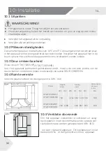 Предварительный просмотр 476 страницы Haier FD 70 7 Series User Manual