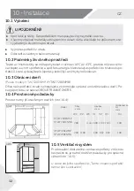 Предварительный просмотр 596 страницы Haier FD 70 7 Series User Manual