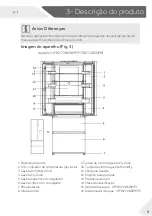 Предварительный просмотр 613 страницы Haier FD 70 7 Series User Manual