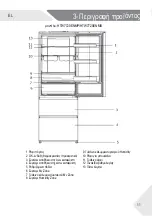 Предварительный просмотр 655 страницы Haier FD 70 7 Series User Manual