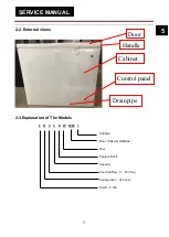 Preview for 6 page of Haier FHV5SWWW1 Service Manual