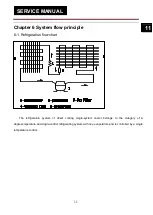 Preview for 12 page of Haier FHV5SWWW1 Service Manual