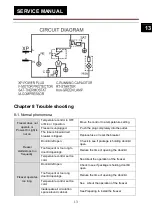 Preview for 14 page of Haier FHV5SWWW1 Service Manual