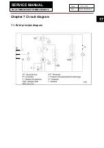 Предварительный просмотр 17 страницы Haier FMM200HSBSY0 Service Manual