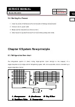 Preview for 13 page of Haier FMM300HEWWX1 Service Manual