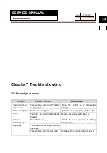 Preview for 15 page of Haier FMM300HEWWX1 Service Manual