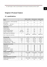 Preview for 4 page of Haier FMM350HSBSY0 Service Manual