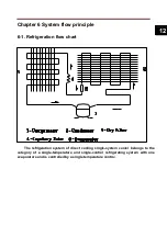 Preview for 12 page of Haier FMM350HSBSY0 Service Manual