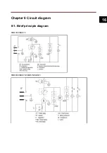 Предварительный просмотр 16 страницы Haier FMM350HSBSY0 Service Manual