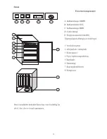 Preview for 14 page of Haier FR-120V Instructions For Use Manual