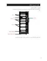 Предварительный просмотр 29 страницы Haier FROST FREE VERTICAL FREEZER Installation Instructions And User Manual