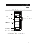 Предварительный просмотр 45 страницы Haier FROST FREE VERTICAL FREEZER Installation Instructions And User Manual