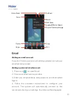 Preview for 32 page of Haier G7lite User Manual