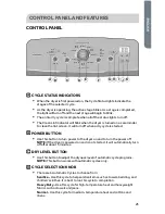 Preview for 23 page of Haier GDE560BW User Manual