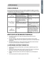 Preview for 67 page of Haier GDE560BW User Manual