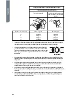 Preview for 84 page of Haier GDE560BW User Manual