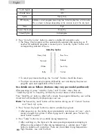 Предварительный просмотр 24 страницы Haier GDE750AW User Manual And Installation Instructions