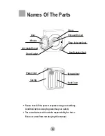 Preview for 5 page of Haier GDZ3.5-61 User Manual