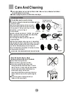 Preview for 14 page of Haier GDZ3.5-61 User Manual