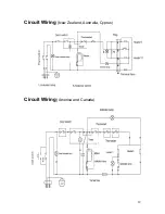 Preview for 12 page of Haier GDZ5-1 Service Manual