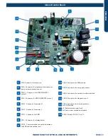 Предварительный просмотр 15 страницы Haier GE Appliances 1U24TL2HFA Service Manual