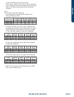 Preview for 27 page of Haier GE Appliances 1U24TL2HFA Service Manual