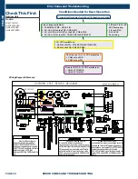 Preview for 30 page of Haier GE Appliances 1U24TL2HFA Service Manual