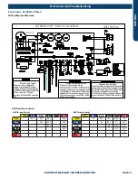 Preview for 41 page of Haier GE Appliances 1U24TL2HFA Service Manual