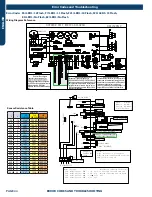 Предварительный просмотр 44 страницы Haier GE Appliances 1U24TL2HFA Service Manual